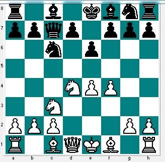 Afogados Xadrez Clube: 813- Nome das peças de xadrez em inglês